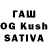 МЕТАДОН methadone Sagar Magar